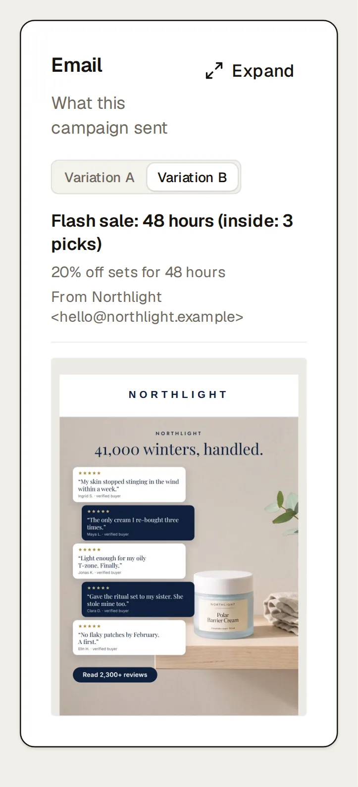The email card of Northlight’s A/B campaign “Flash sale: 48 hours - 2026-09-15” with Variation B selected: its subject, “Flash sale: 48 hours (inside: 3 picks)”, preview text and sender, and the variation’s email rendered below.