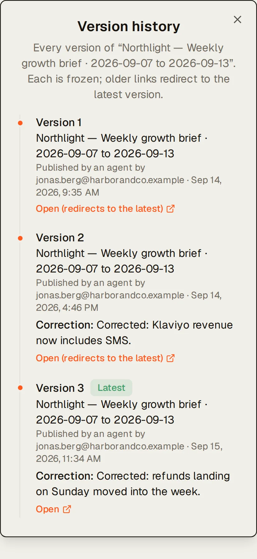Northlight’s published reports with their views and unique viewers, and the version history of “Northlight — Weekly growth brief · 2026-09-07 to 2026-09-13” open over them: 3 frozen versions, the older links redirecting to the latest, with the corrections (Corrected: Klaviyo revenue now includes SMS.; Corrected: refunds landing on Sunday moved into the week.).