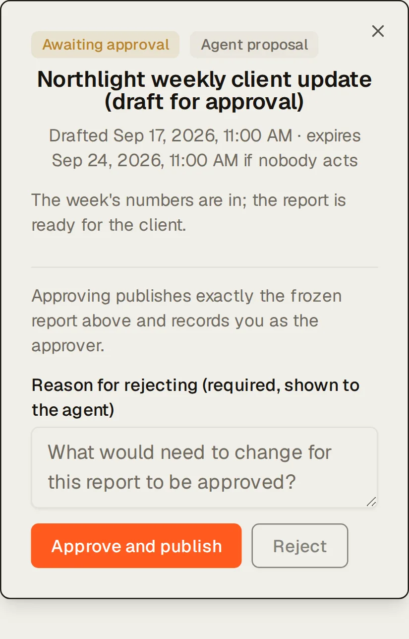 An agent’s draft report waiting in Northlight’s Drafts, in full-frame review: “Northlight weekly client update (draft for approval)”, awaiting approval, with its rationale (“The week's numbers are in; the report is ready for the client.”), the frozen report exactly as it will publish, and the Approve and publish and Reject buttons, with a required reason for rejecting.