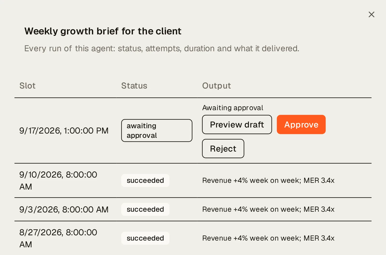 The run history of Northlight’s scheduled agent “Weekly growth brief for the client”: the latest run awaiting approval with Preview draft, Approve and Reject, then the weekly runs before it that succeeded, each with what it delivered.