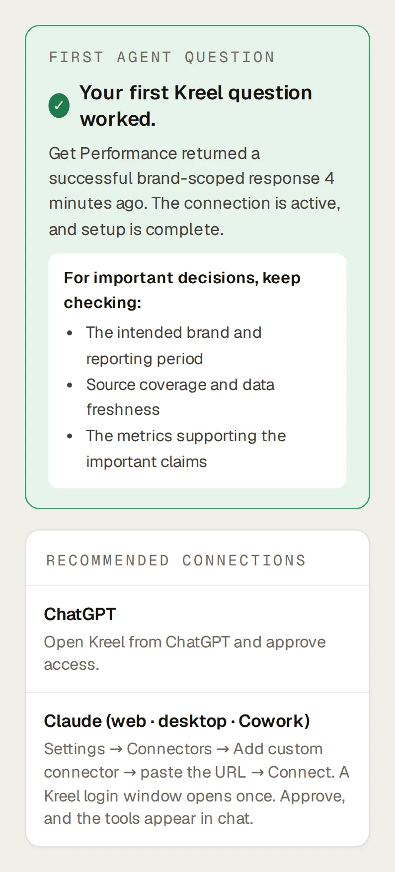 The Connect agent page after the first question worked: the “Your first Kreel question worked” card, then the ways to connect ChatGPT, Claude, any MCP client by URL and Claude Code.