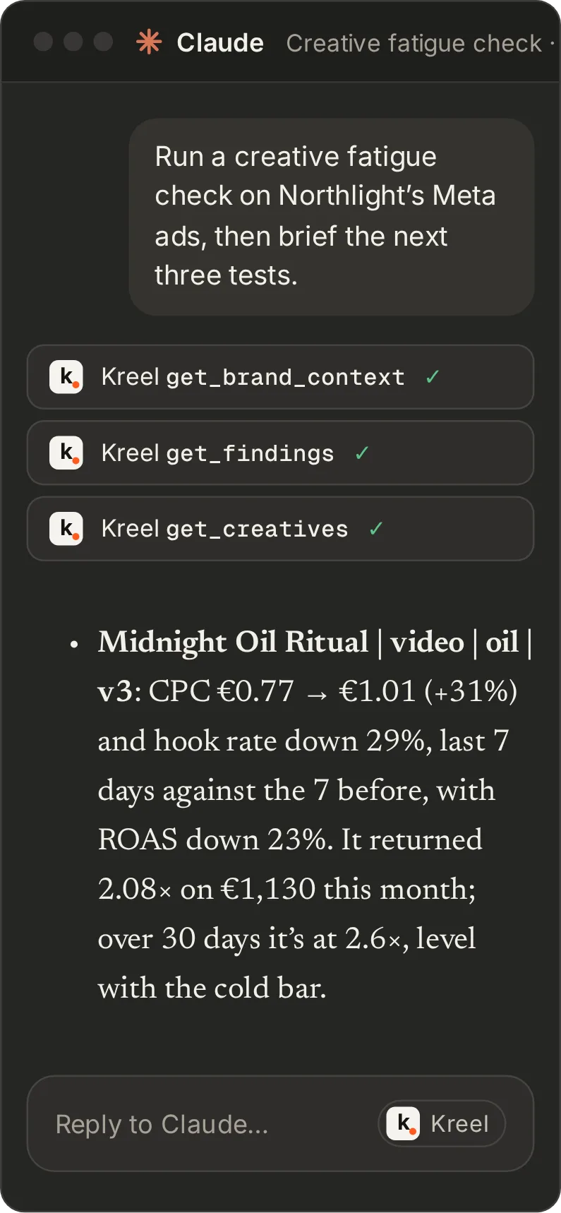 A mock Claude conversation running Kreel’s creative fatigue check on Northlight’s Meta ads: Midnight Oil Ritual is wearing out (CPC up 31% to €1.01, hook rate down 29%, its 30-day ROAS level with the 2.6× cold bar) and Tundra Eye Balm sits in Kill at a ROAS of 0.0; it names the winners holding up, briefs three new tests, and notes Polar Barrier Cream’s 4.4 days of cover.