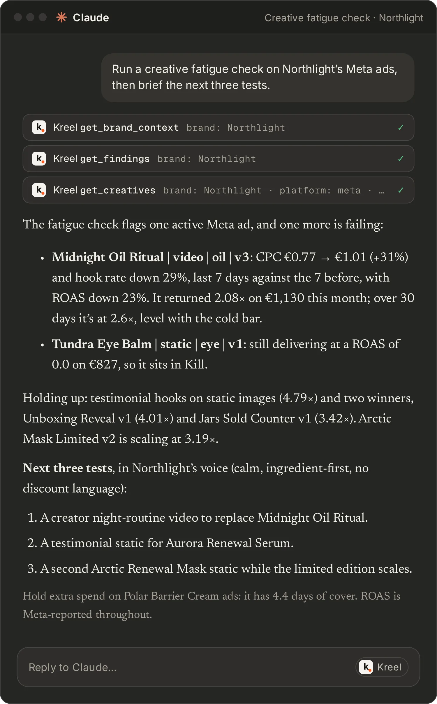 A mock Claude conversation running Kreel’s creative fatigue check on Northlight’s Meta ads: Midnight Oil Ritual is wearing out (CPC up 31% to €1.01, hook rate down 29%, its 30-day ROAS level with the 2.6× cold bar) and Tundra Eye Balm sits in Kill at a ROAS of 0.0; it names the winners holding up, briefs three new tests, and notes Polar Barrier Cream’s 4.4 days of cover.