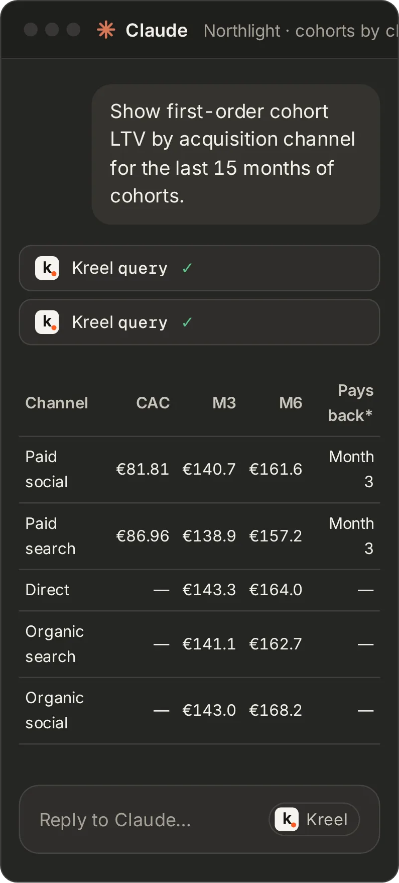 A mock Claude conversation: first-order cohort LTV by acquisition channel, with new customers, CAC, cumulative revenue per customer at months 3 and 6, and the month the paid channels pay back their CAC on contribution.
