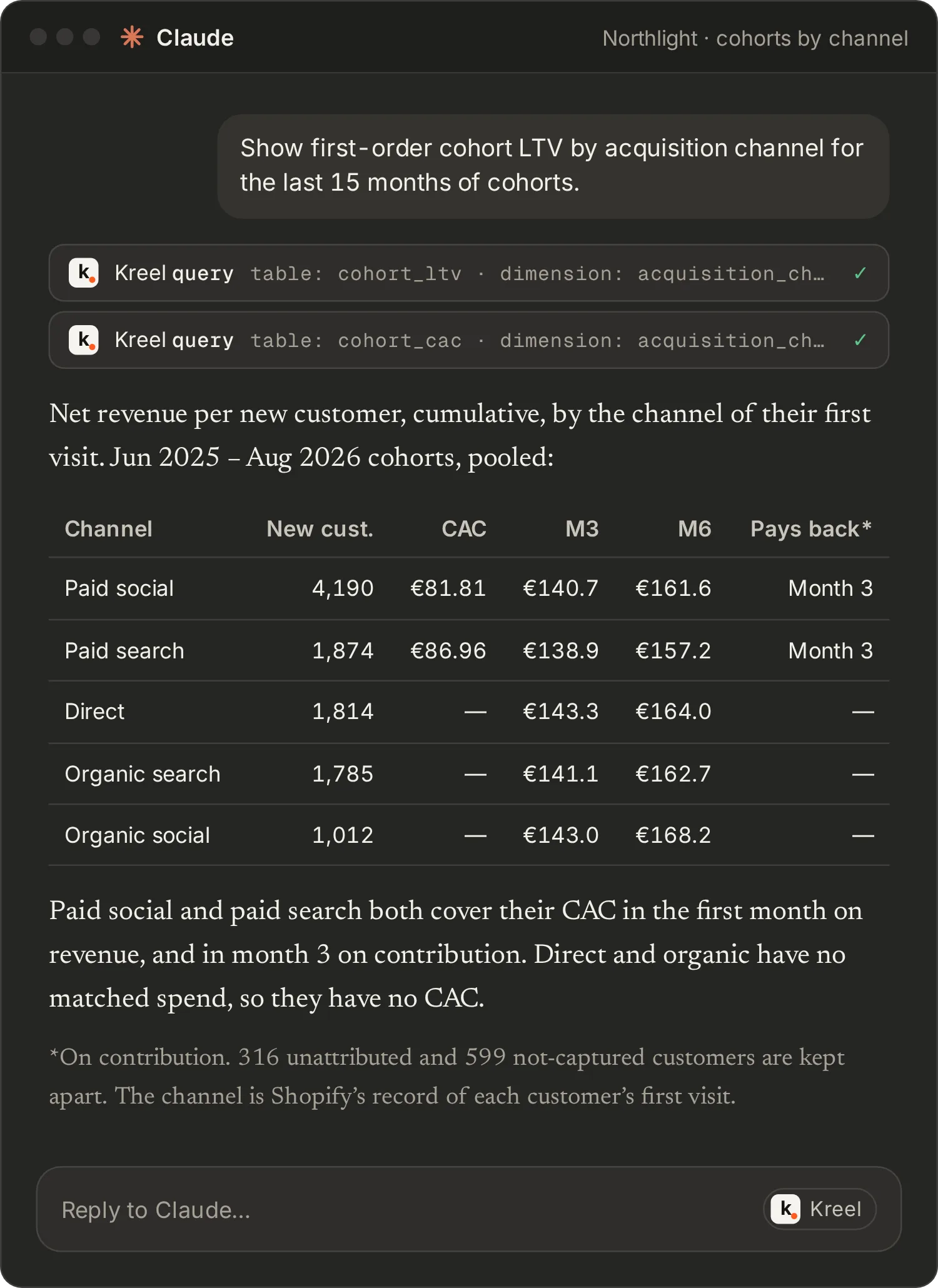 A mock Claude conversation: first-order cohort LTV by acquisition channel, with new customers, CAC, cumulative revenue per customer at months 3 and 6, and the month the paid channels pay back their CAC on contribution.