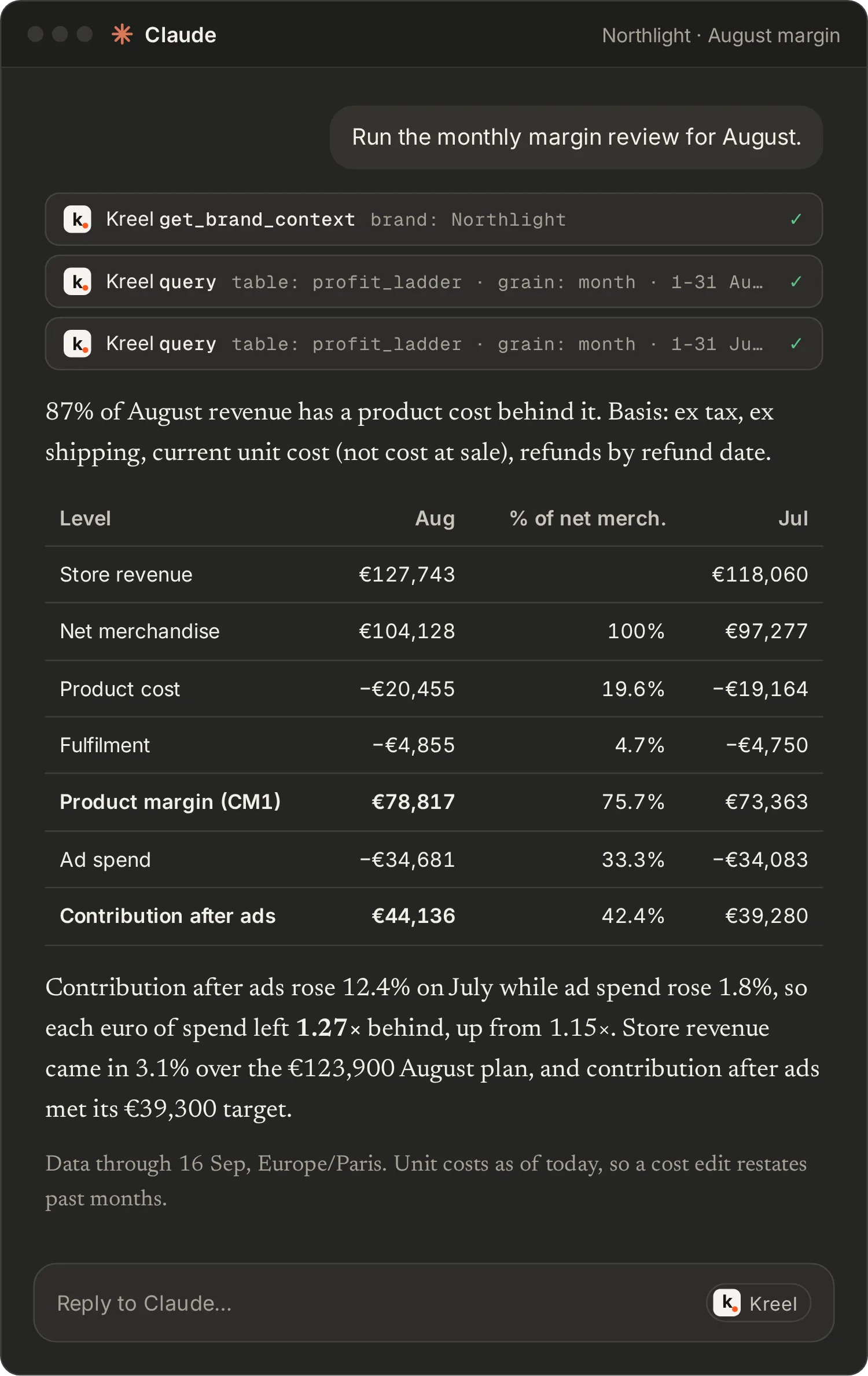 A mock Claude conversation running Kreel’s monthly margin review for August: the cost-coverage line and basis first, then the ladder from store revenue to contribution after ads against July, and contribution per euro of ad spend.